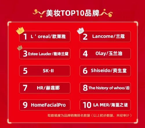 每周资讯 618卸妆产品显著 伊蒂之屋新推眼唇卸妆液