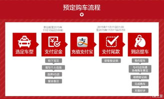 【凯迪拉克丨双十一整车特卖 钜惠来袭_凯迪拉克常州凯帝新闻资讯】-汽车之家